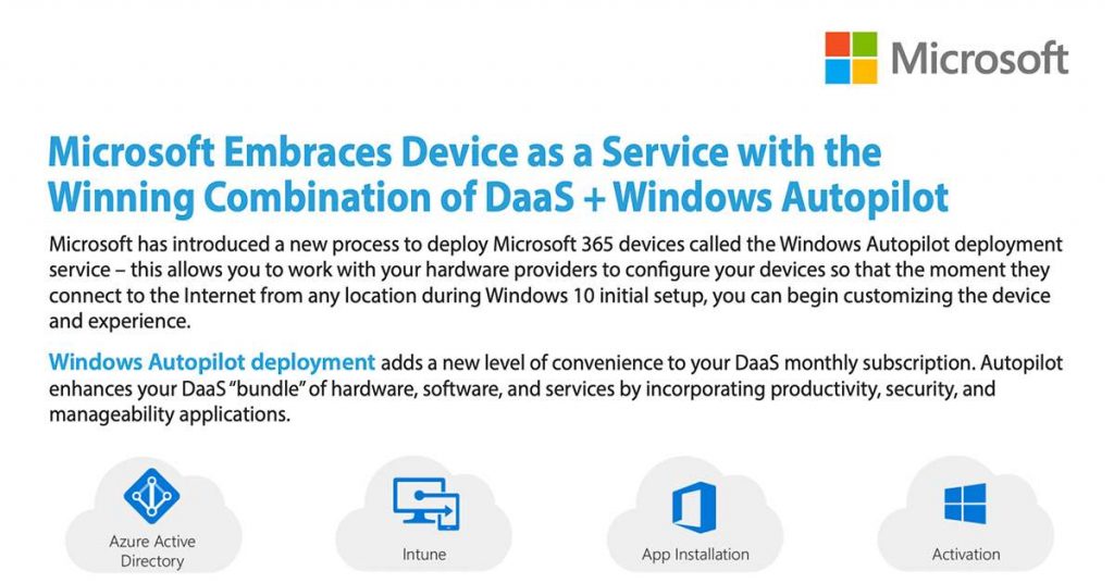 DaaS and WindowsAutopilot Thumb