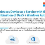 DaaS and WindowsAutopilot Thumb