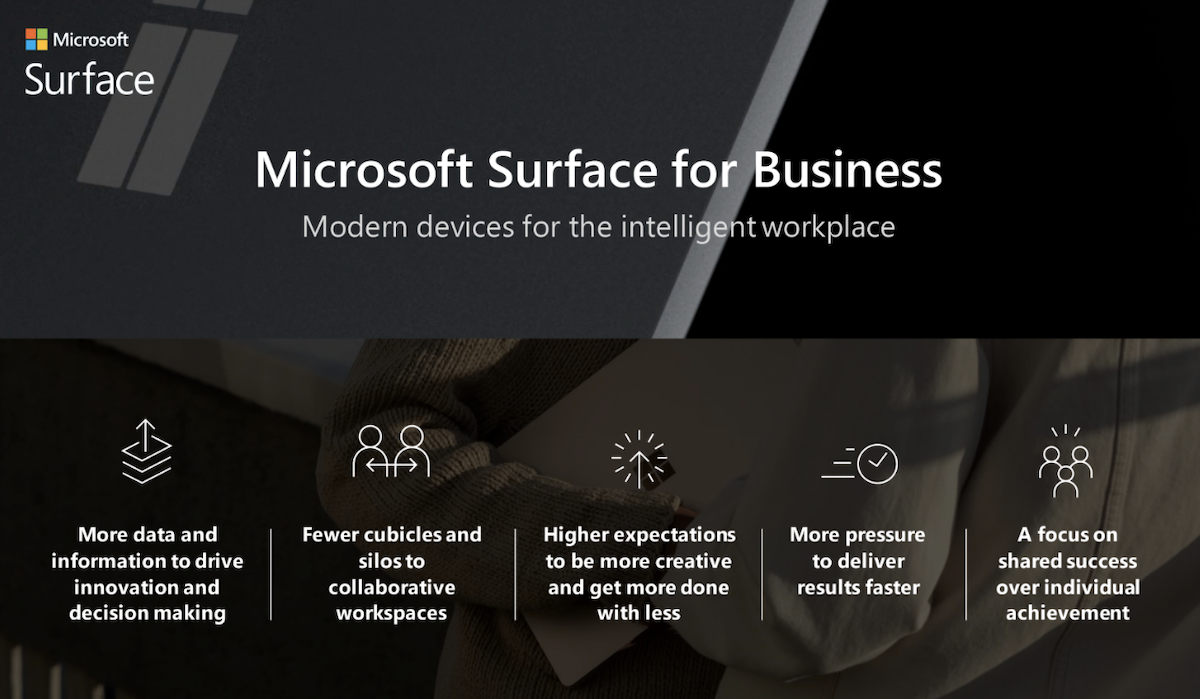 Microsoft surface for business unitech computers