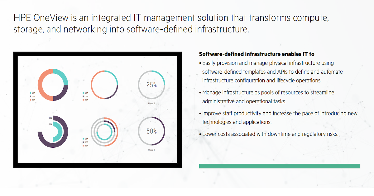 HPE OneView at-a-glance - UNITECH COMPUTERS