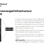 synnex HPE theme1 week18 infographic thumb