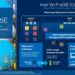 wifi6e infographic