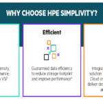 synnex HPE c1 w38 info thumb