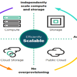 HPE intel c2 w4 info2 thumb