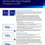 hpc 3rd gen xeon product brief thumb