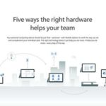 Five 20ways 20the 20right 20hardware 20helps 20your 20team thumb