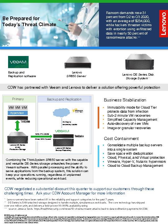 Healthcare Veeam and DE Series thumb