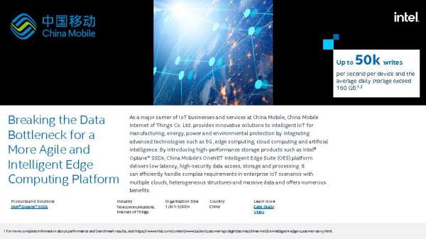 china mobile article 2 summary thumb