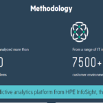 hpe intelligent c2 w9 info