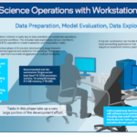 work c2 w12 infographic thumb png