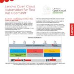 ds0129 Lenovo Red Hat Solution Brief thumb