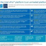 DSGN P00005273 Intel RKL LE Infographic 05102021 FINAL 1 thumb