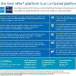 DSGN P00005273 Intel RKL SMB Infographic 05102021 FINAL 1 thumb