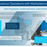 ds workstations INFOGRAPHIC 1 thumb