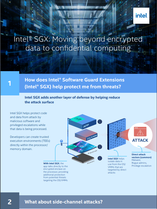 intel software infographic