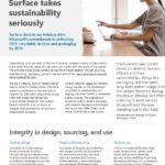 Surface Customers for Sustainability Flyer thumb