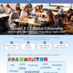 Exploros Digital Citizenship thumb