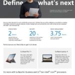 Revised Flyer Microsoft and Intel 081121 final thumb