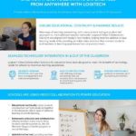 Flyer Logitech Video Collaboration Solutions for K12 Education In and Out of the Classroom WEB EN US thumb