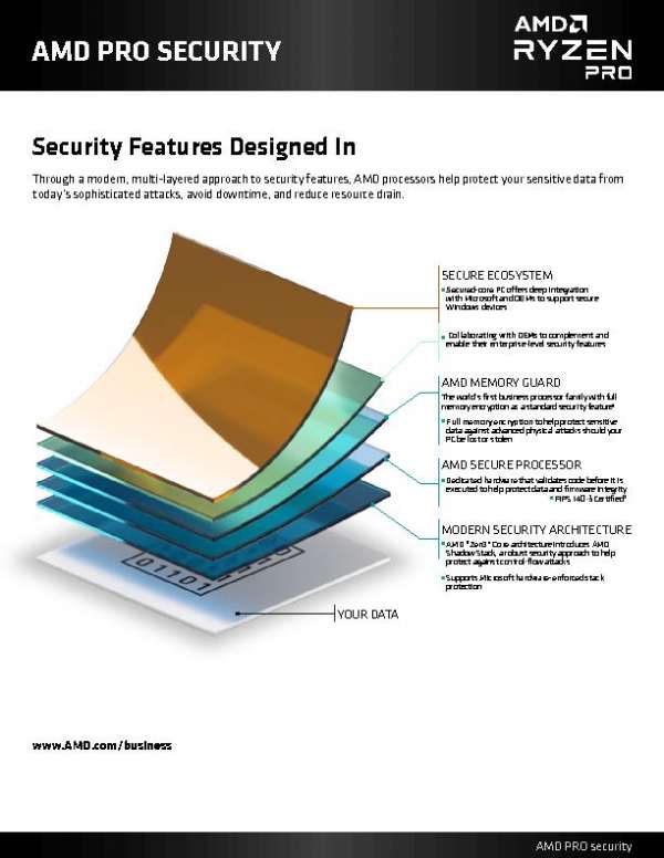 Ryzen 5000 Pro Security 2 thumb