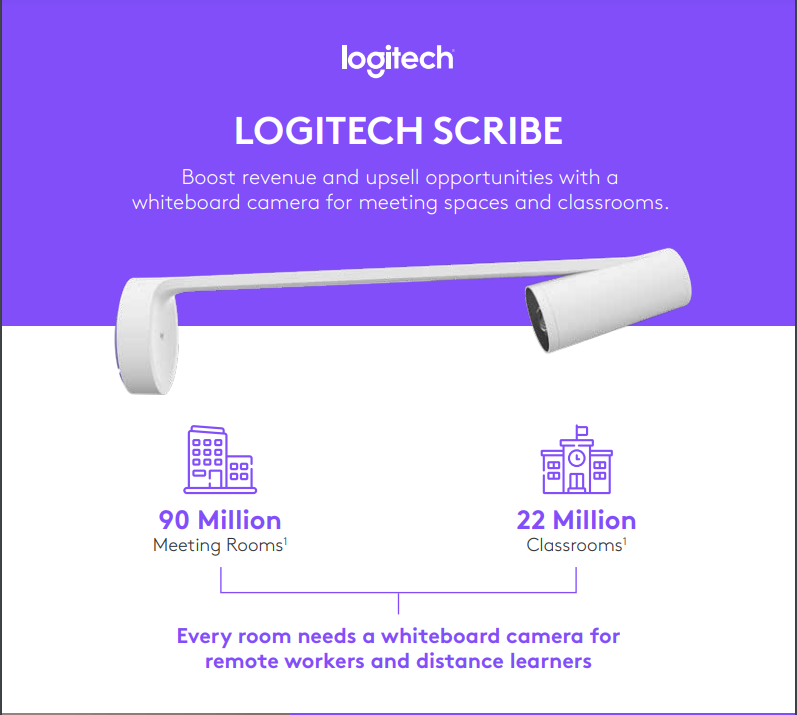 logitech scribe