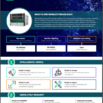 hpe nimble storage 1