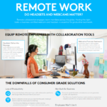 remote work info