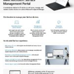Microsoft Surface Management Portal Flyer thumb
