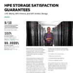 Solution Brief HPE Storage Satisfaction Guarantee for HPE Alletra HPE Primera and HPE Nimble Storage 3 thumb