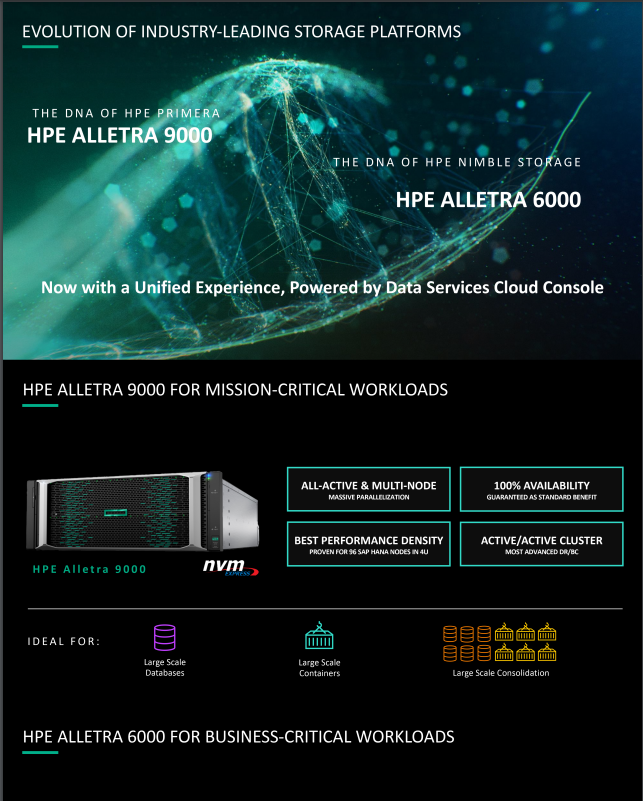 hpe alletra