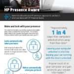 is HP Presence Aware 1 thumb