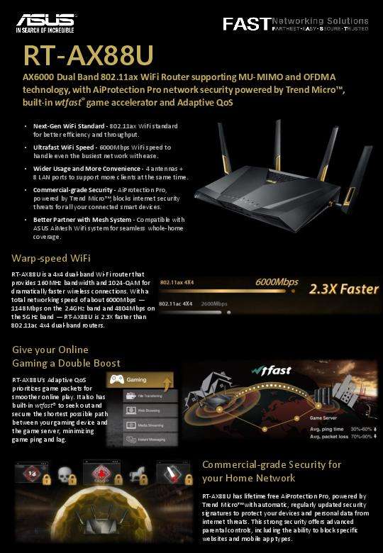 RT AX88U datasheet thumb