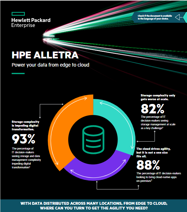 hpe info alletra