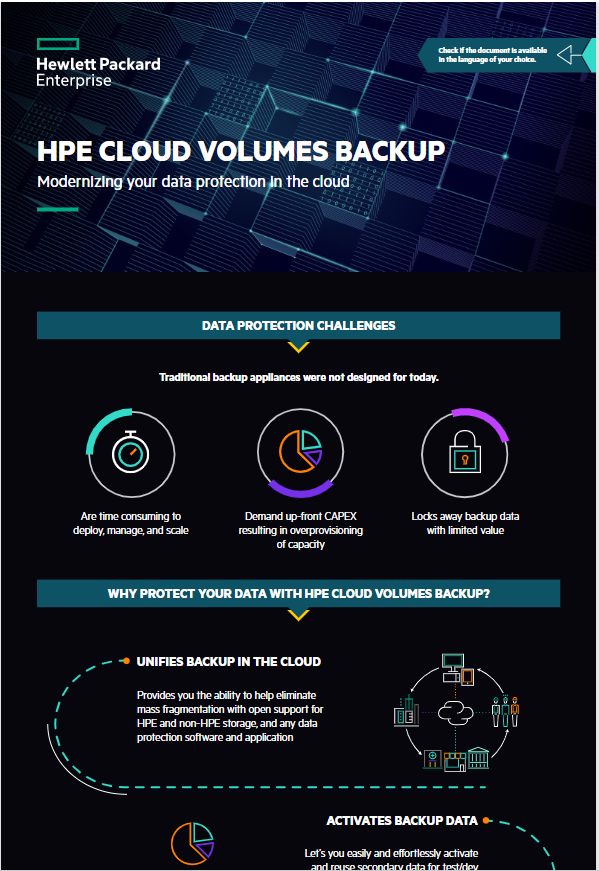 HPE Cloud Volumes Backup - UNITECH COMPUTERS