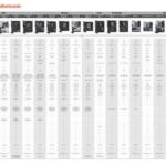 ASUS Z690 Motherboards Full Specs Flyer thumb