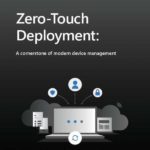 Zero Touch Deployment eBook thumb