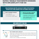 hpe vdi