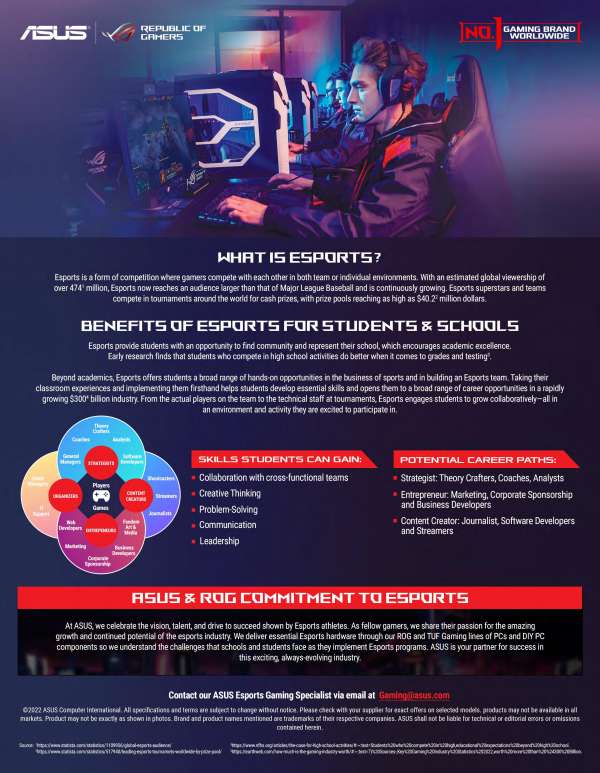 ASUS Benefits of Esports For Students Schools thumb