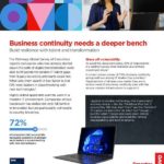 Pursue The New RF Business Continuity Blog thumb