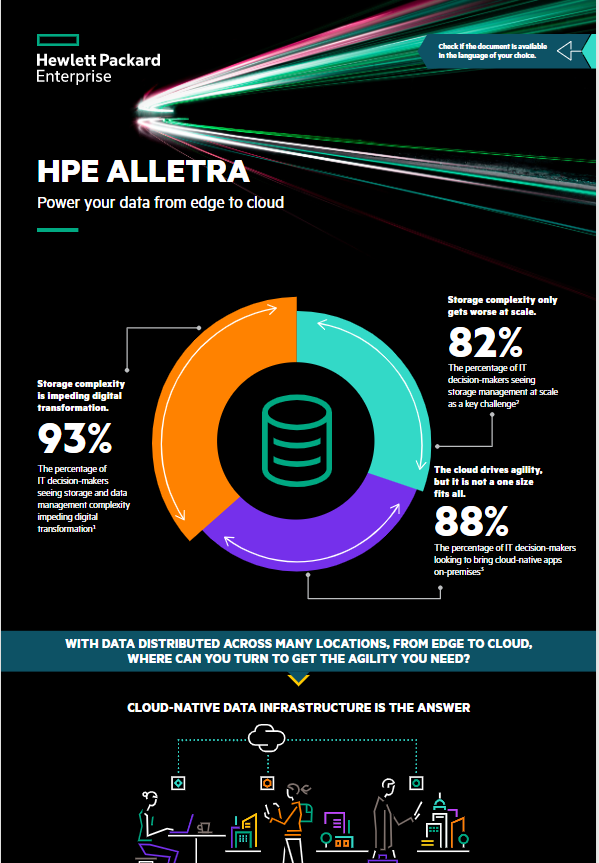 hpe alletra data