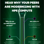 hpe compute