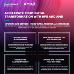 amd accelerate