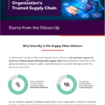 building supply chain