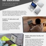 Meet Surface Laptop Go2 for Education thumb