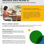 ds Microsoft Entra Verified ID 2 thumb