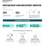 HPE Storage C8W8 thumb