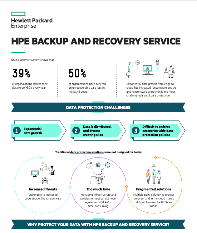 HPE Storage C8W8 thumb