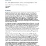idc the state of ransomware and disaster preparedness 2022 wp ar pdf thumb