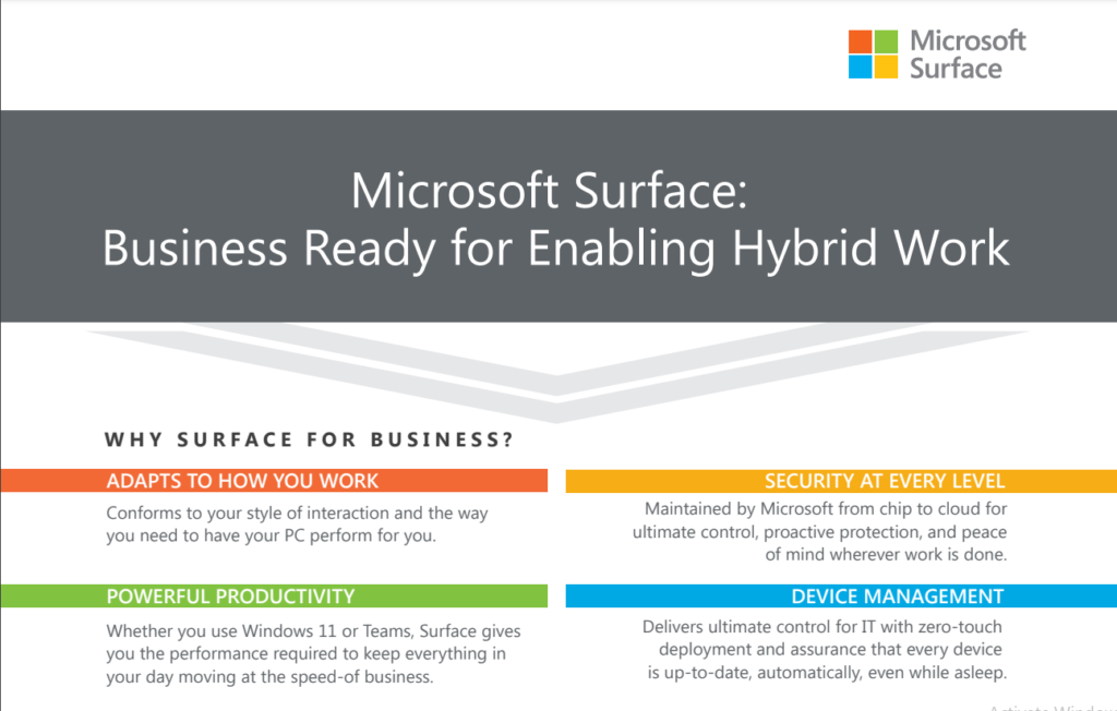 microsoft surface business