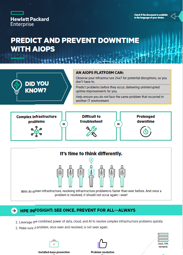 hpe aiops